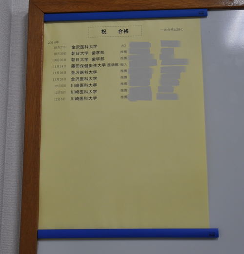 川崎医科大推薦の合格発表 メビオ 医学部予備校