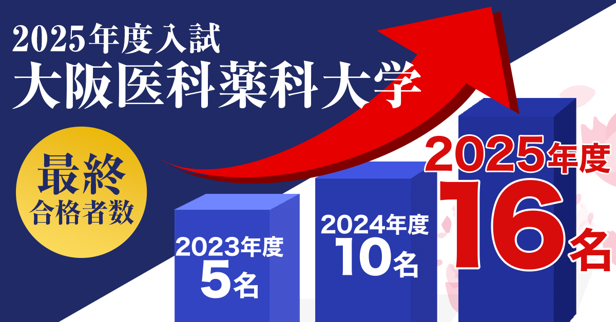 大阪医科薬科大学2025年度入試合格速報合格者数