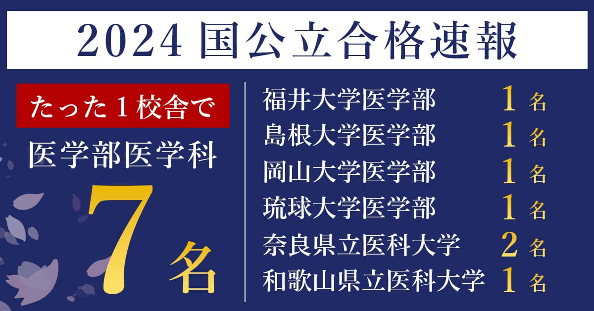 国公立大学医学部医学科2024年度入試合格速報合格者数