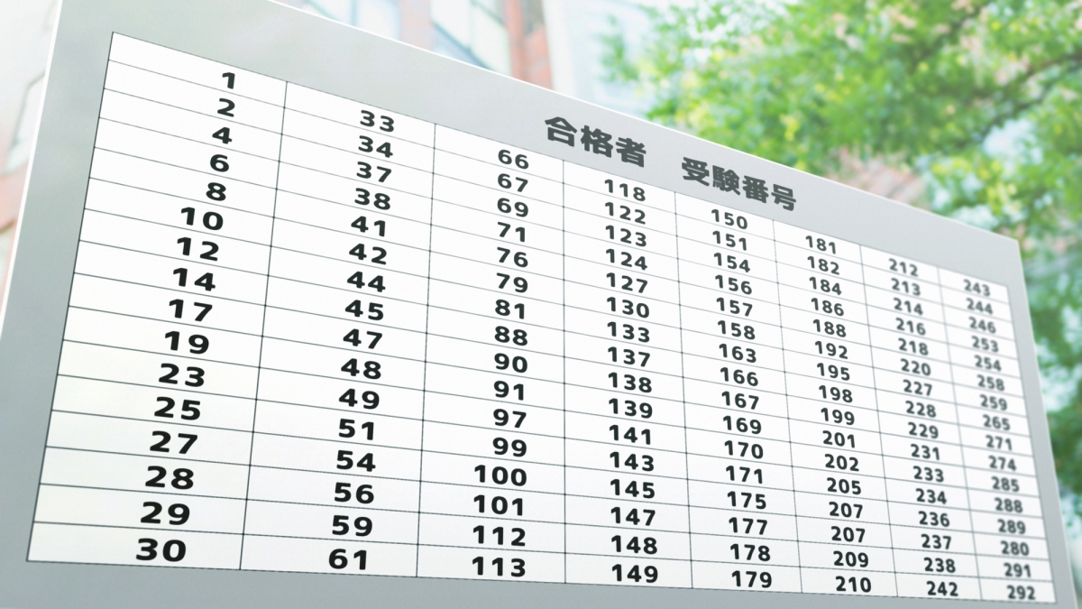 医学部に入学した女子の割合