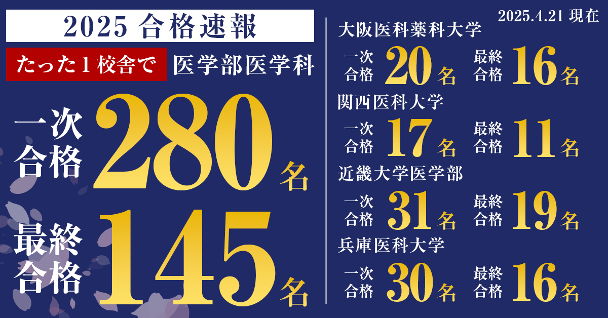 2025年度合格実績