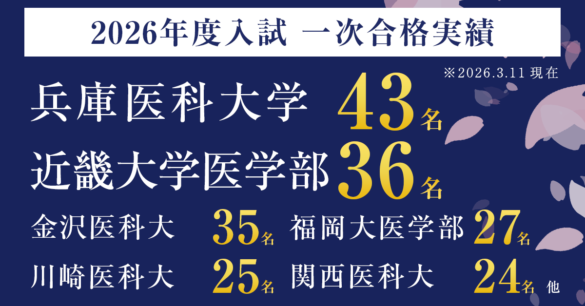 2026合格実績