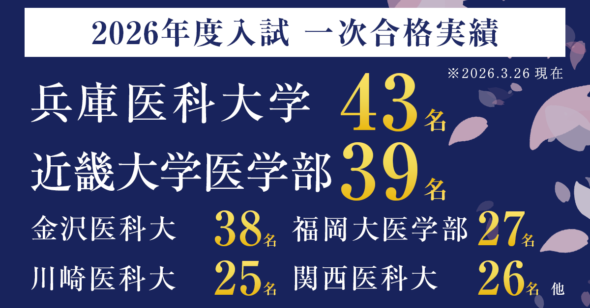 私立大学医学部医学科2026年度一次合格速報合格者数