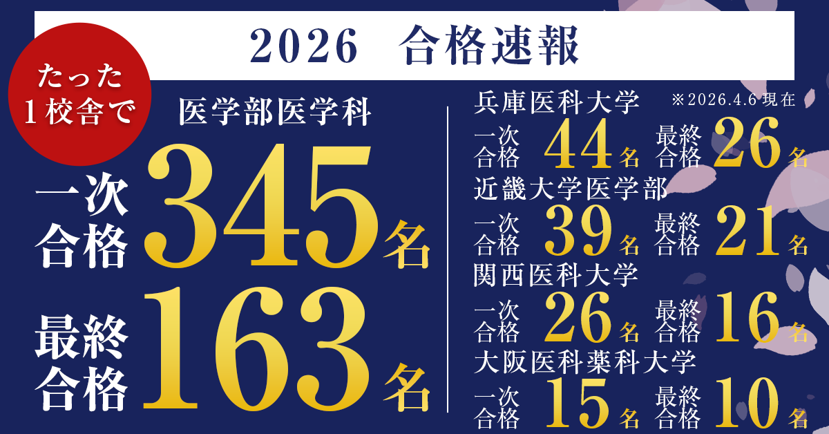 2026年度一次合格速報