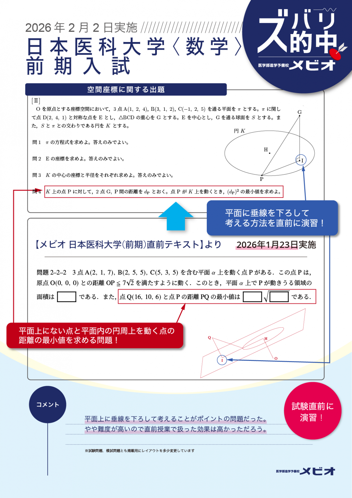 ズバリ的中日本医科大学前期