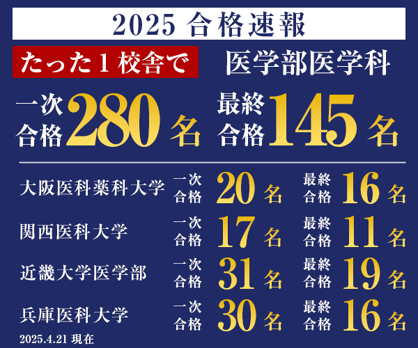 私立大学医学部医学科2025年度入試合格速報合格者数